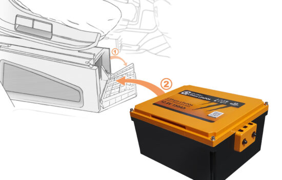 untersitzhowto-550x350 untersitzhowto-550x350